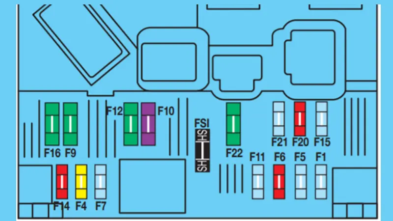 bftb21_03 Diagrama y esquema de fusibles y relés Citroën Berlingo