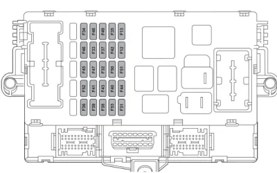 Esquema de fusibles del Lancia Ypsilon