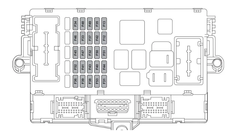 Esquema de fusibles del Lancia Ypsilon